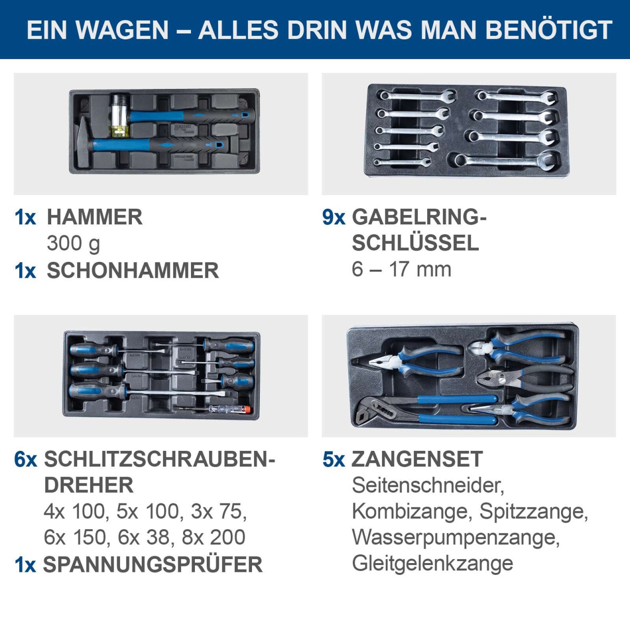 Kolica sa alatom TW1100 Scheppach