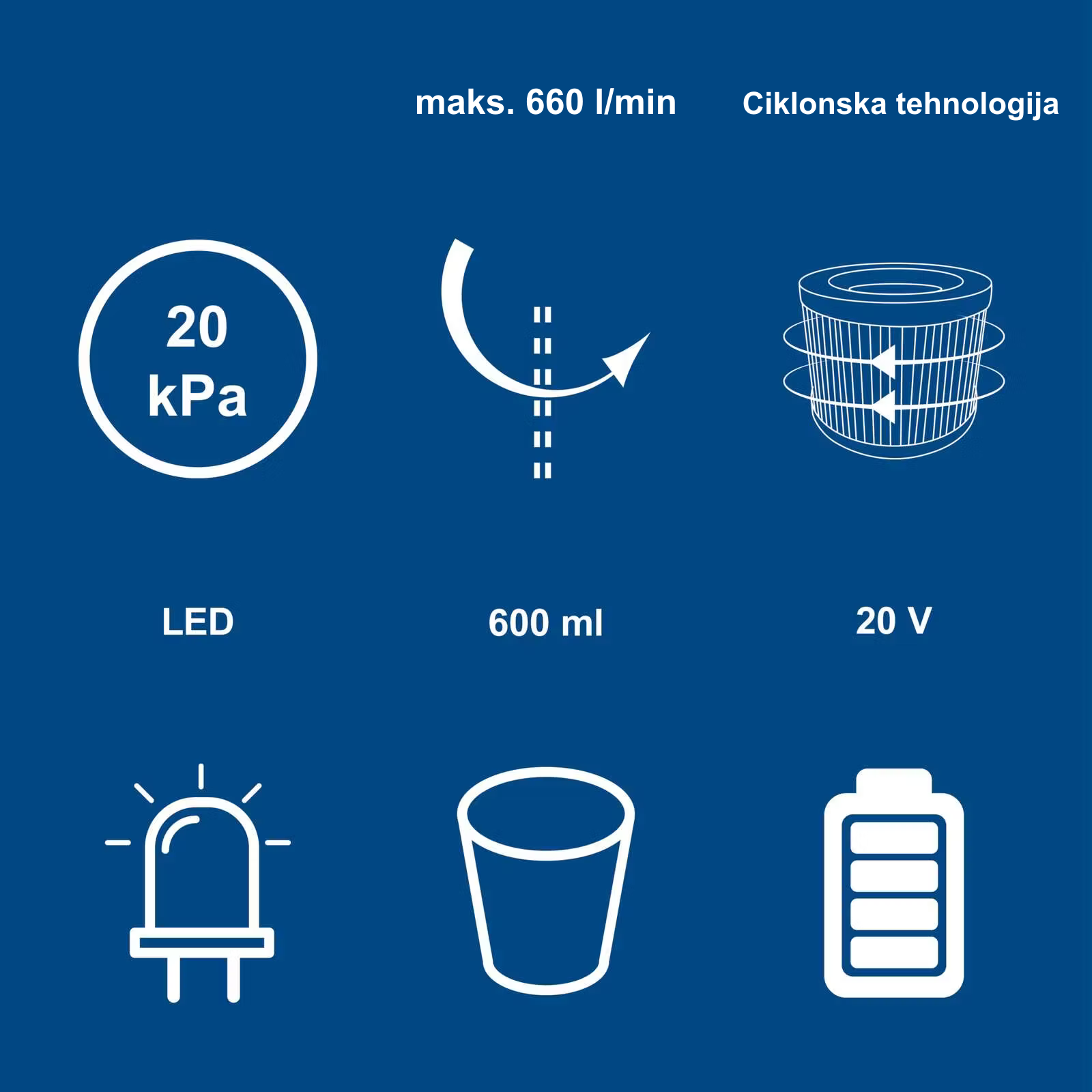 Aku štapni usisivač 2u1 BC-VC250-X SET S 20V IXES Scheppach